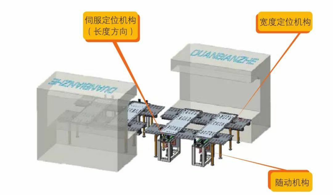 钣金加工产品在自动化及电梯行业中的应用 -开云官方入口-开云(中国)